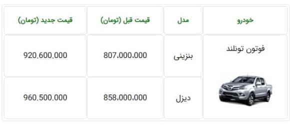 افزایش قیمت نجومی پیکاپ فوتون ایران خودرو دیزل