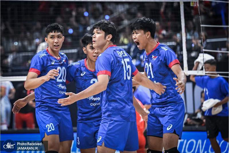 والیبال قهرمانی جهان ۲۰۲۵ تیم ملی والیبال فیلیپین