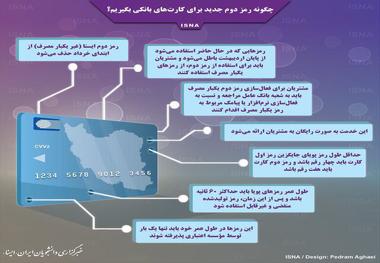 نحوه گرفتن رمز دوم جدید برای کارت‌های بانکی+ عکس