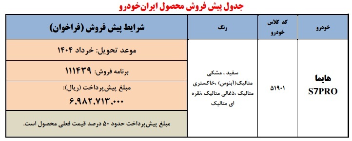 شرایط پیش فروش خودرو هایما S7 پرو (بهمن 1403)