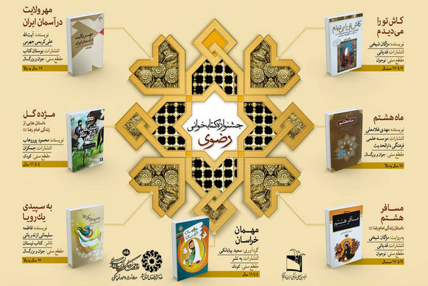 درخشش سلطانیه در نهمین جشنواره کتابخوانی رضوی