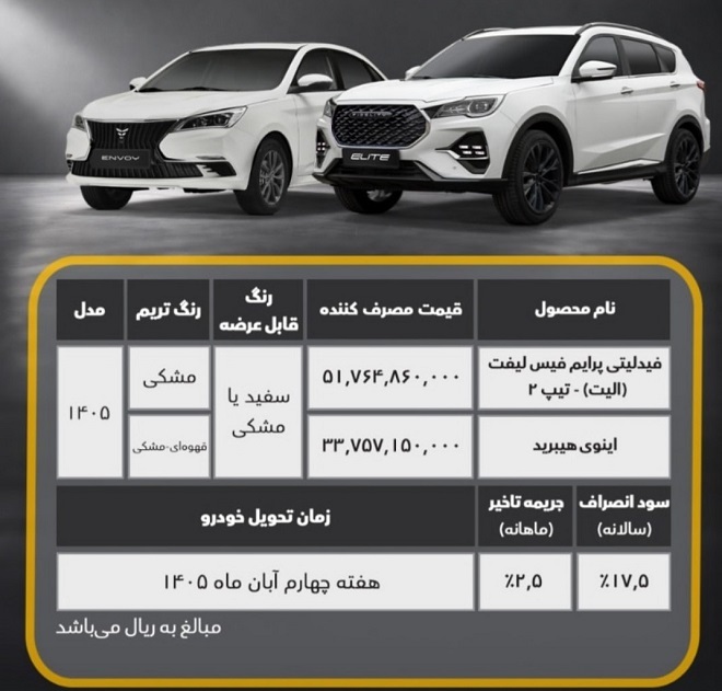 بخشنامه واریز وجه محصولات بهمن موتور (مهر 1405)