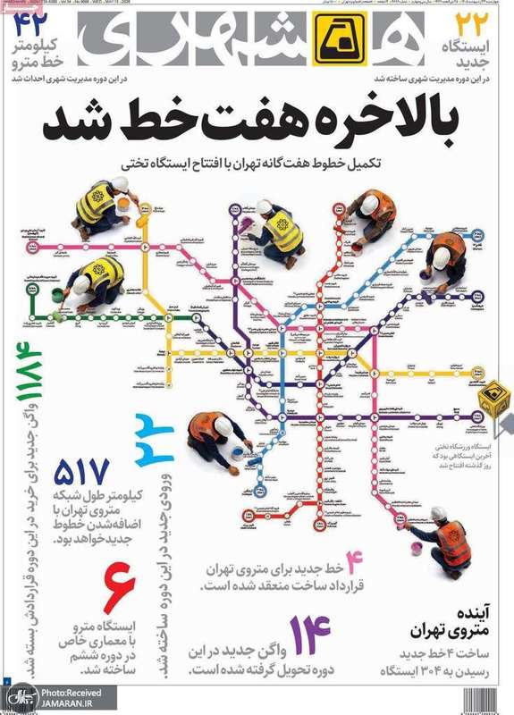 گزيده روزنامه هاى 23 اردیبهشت 1405