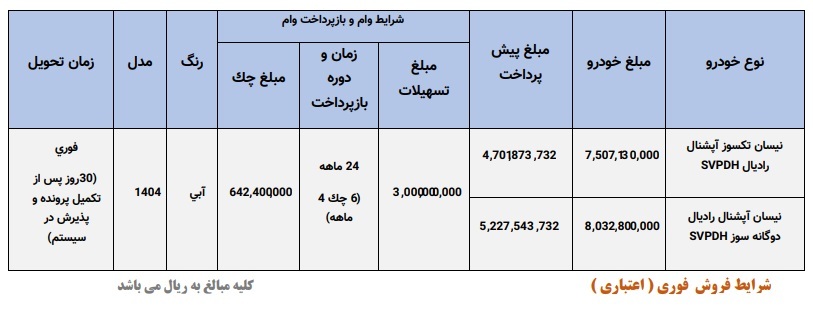 فروش اقساطی وانت نیسان زامیاد (خرداد 1404)
