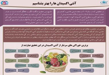 اینفوگرافیک | آنتی‌اکسیدان‌ها را بهتر بشناسیم / برترین خوراکی‌های سرشار از آنتی‌اکسیدان 