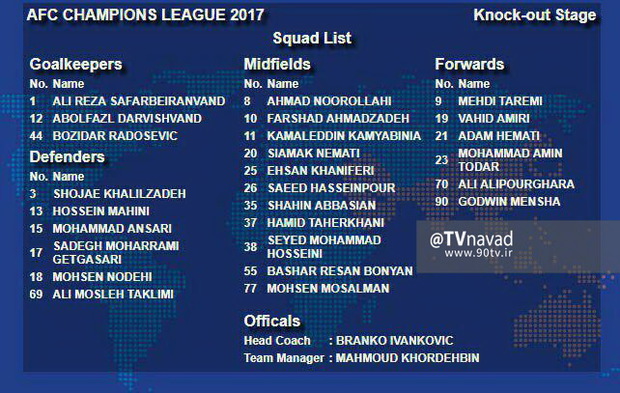 اعلام فهرست بازیکنان پرسپولیس از سوی AFC
