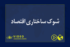 شوک ساختاری اقتصاد