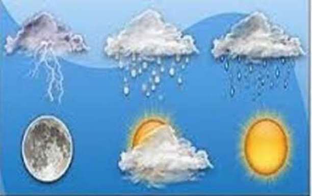 پیش بینی احتمال بارش وکاهش آلاینده ها درالبرز