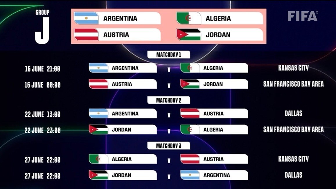 جام جهانی فوتبال , 