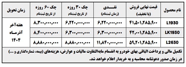 بخشنامه جدید فروش کامیون بنز ایران خودرو دیزل