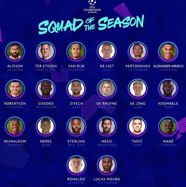 برترین‌های لیگ قهرمانان اروپا مشخص شدند+عکس
