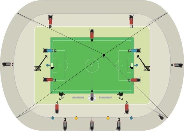 نقشه جانمایی دوربین های VARدر ورزشگاه‌ها+ عکس
