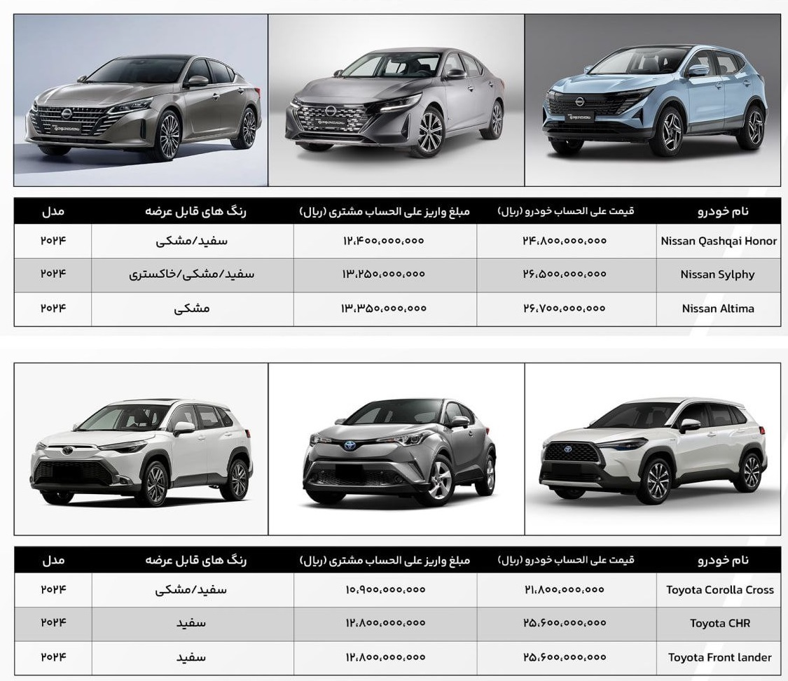 شرایط جدید فروش محصولات نیسان و تویوتا در ایران