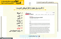 برترین جایگاه های ایران در آمارهای بین المللی در حوزه قدرت جهانی