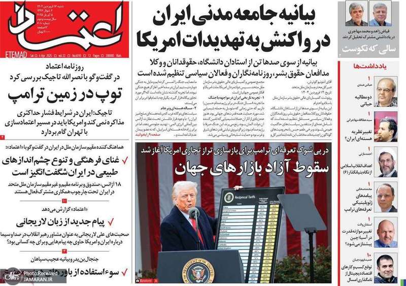 گزیده روزنامه های 16 فروردین 1404