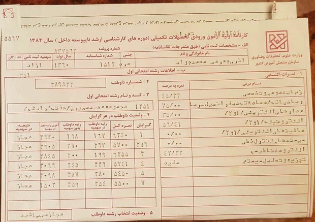 کارنامه کنکور ارشد وزیر پیشنهادی ارتباطات+عکس