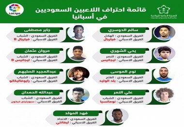 خوشحالی عربستانی‌ها از انتقال همزمان ۹ بازیکن سعودی به لالیگا
