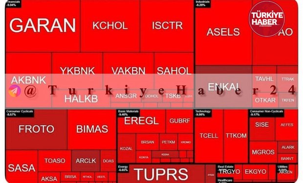 بورس استانبول دوباره تعطیل شد + عکس