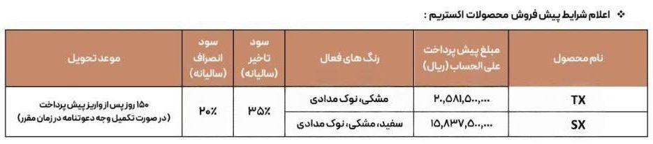 فروش پاییزی محصولات اکستریم آغاز شد (مهر 1404)