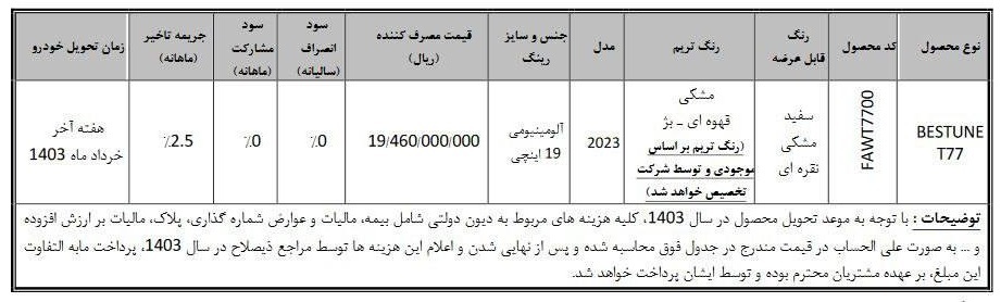 فروش فوری بستیون T77 مدل 2023 (اسفند 1402)