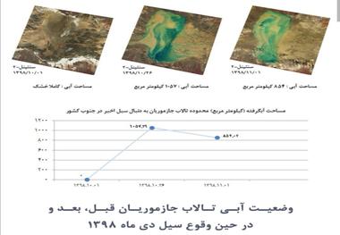 آبگیری تالاب ها، اتفاق خوب نزولات آسمانی