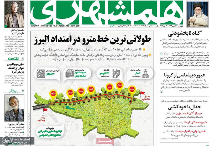 گزیده روزنامه های 19 شهریور 1399