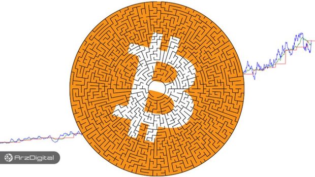 توضیح سختیِ شبکه (دیفیکالتی) بیت کوین