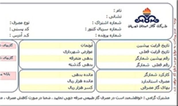 خرمدره در اقلیم گازی یک قرار گرفت