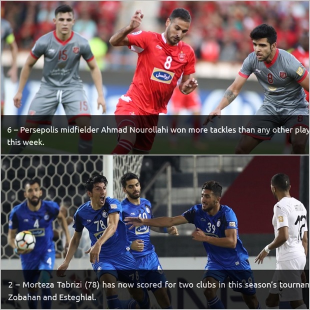 دو بازیکن سرخابی ها در آمار و ارقام AFC +عکـس
