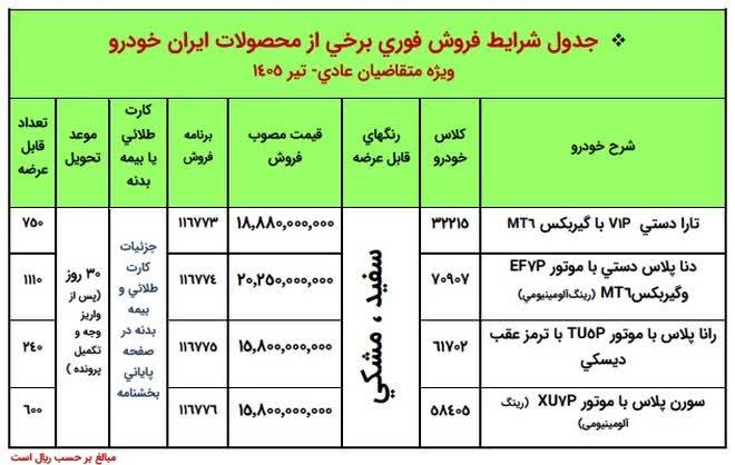 مرحله جدید فروش فوری محصولات ایران خودرو + بخشنامه