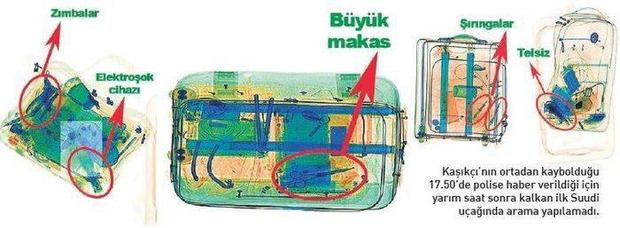  تصویر ایکس ری فرودگاه ترکیه از چمدان‌های تیم قتل خاشقجی که حاوی "سرنگ و قیچی" بود