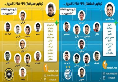 ترکیب احتمالی استقلال و سپاهان برای لیگ برتر نوزدهم/ عکس