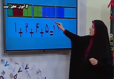 آموزش‌ دانش آموزان ابتدایی در قم به صورت مجازی انجام می‌شود