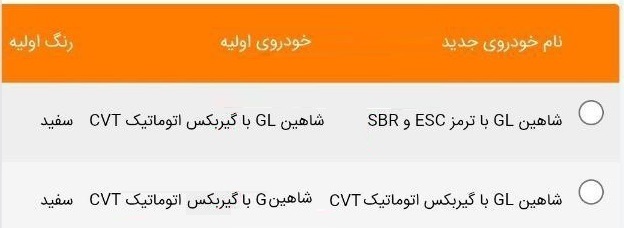 سانروف از خودرو شاهین دستی و اتوماتیک حذف شد