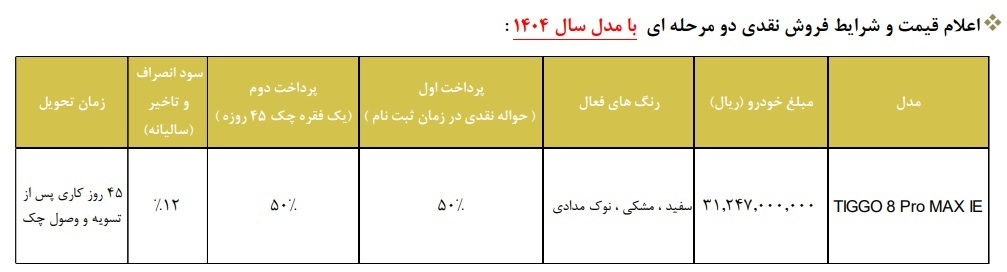 طرح جدید فروش نقدی تیگو 8 پرومکس ویژه ماه رمضان