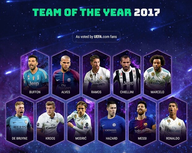 معرفی تیم منتخب یوفا در سال ۲۰۱۷ + عکس