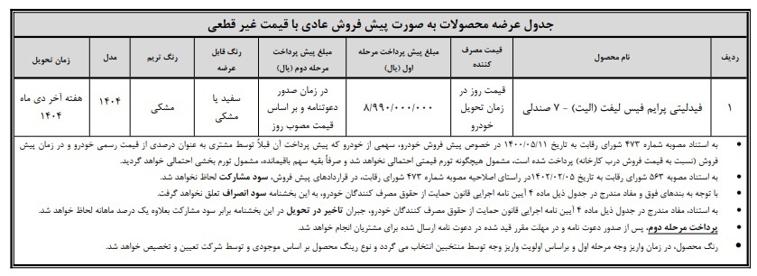 شرایط واریز وجه محصولات بهمن موتور (مهر 1404)
