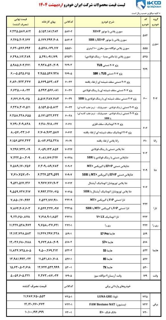 قیمت جدید کارخانه ای کلیه محصولات ایران خودرو