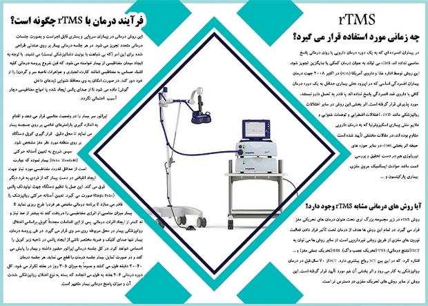 بهره برداری از نخستین دستگاه تحریک مغناطیسی  جنوب شرق کشور در یزد