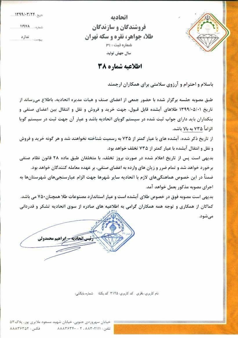 قیمت طلا , 