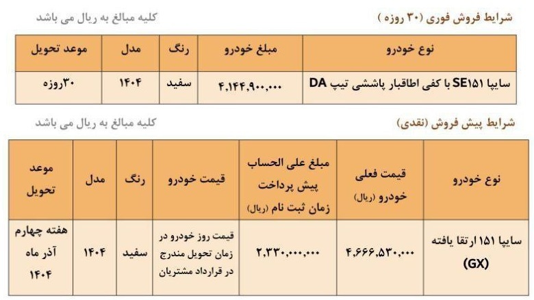 شرایط فروش وانت پراید 151 ارتقا یافته اعلام شد