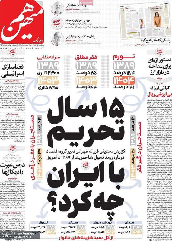 گزیده روزنامه های 25 آذر 1404