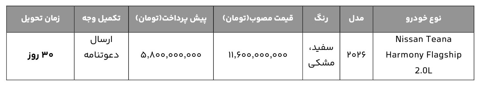 فروش فوری نیسان تیانا 2026 با تحویل 30 روز