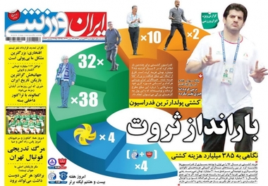 روزنامه‌های ورزشی ۲۲ فروردین1397