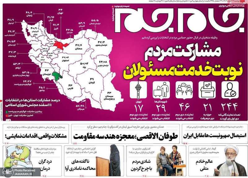 گزیده روزنامه های 14 اسفند 1402
