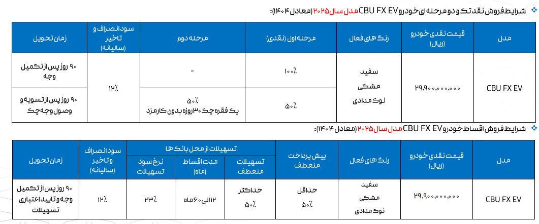 شرایط فروش فونیکس FX برقی با قیمت جدید