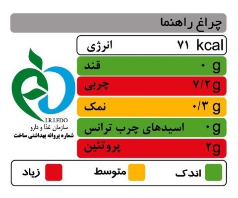 سبک زندگی افراد جامعه را به سمت چاق شدن پیش می برد