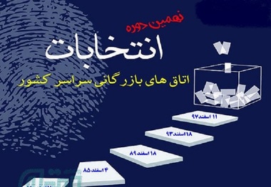 حواشی انتخابات اتاق بازرگانی سنندج