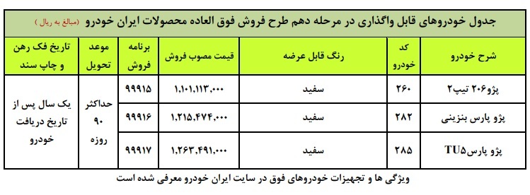 طرح جدید فروش فوری محصولات ایران خودرو - 30 آذر 99