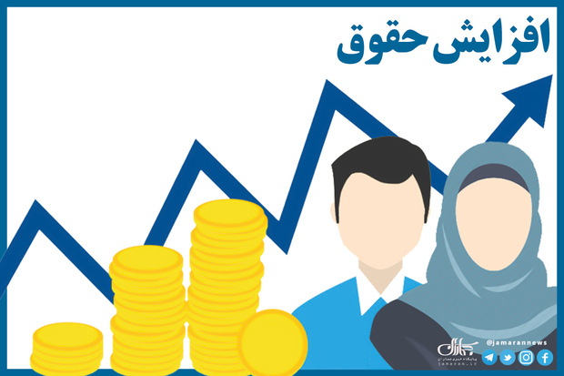 درصد افزایش حقوق ها در سال 1405 تعیین شد